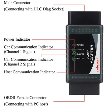 OBDSTAR POT FD Adaptor Funcționează cu X300PRO4/ X300 DP PLUS